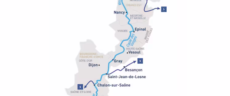 Keuze van het parcours & eventuele moeilijkheden